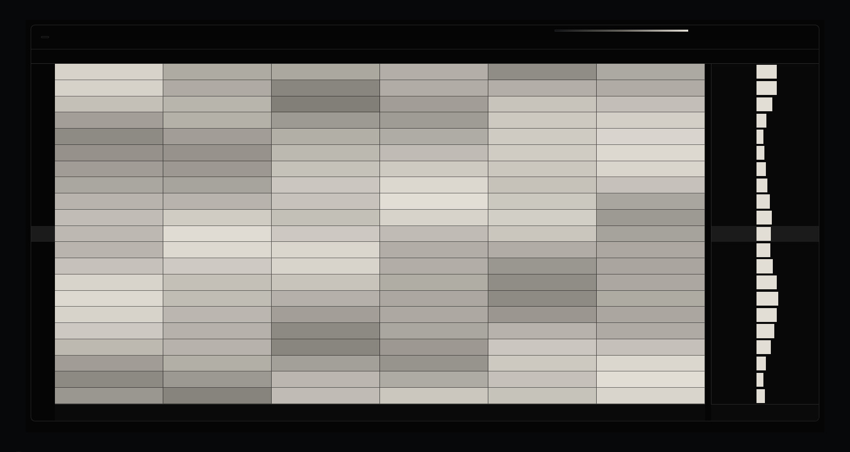 SteadyTrader heatmap cells in a dark chart view